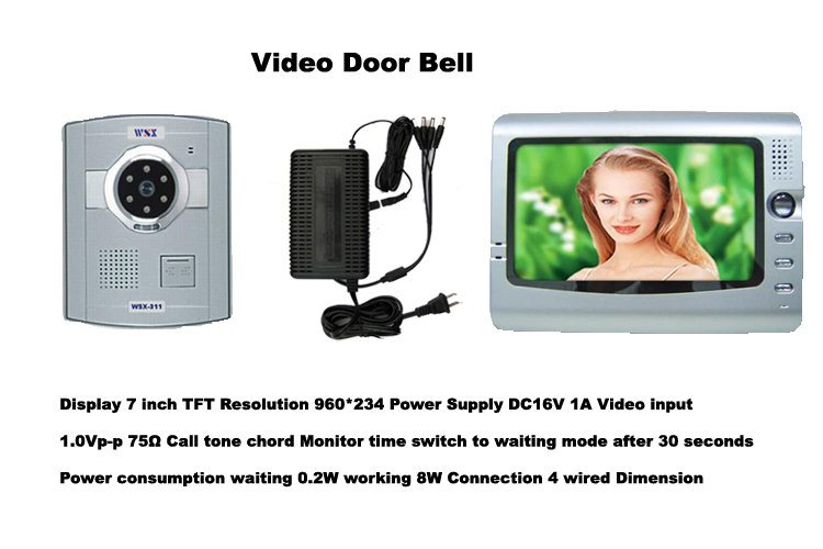 dv-doorbell-combo